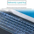 Keyboard Cover for Dell Inspiron 17 7000 7706 7790 7791 7500 7501 7506 7590 7591, Inspiron 15 3000 5000 3501 3505 3502 5501 5502 5505 5508 5509 5584 5593 5593 5598, Dell G15 5510 5511 5515 Gaming